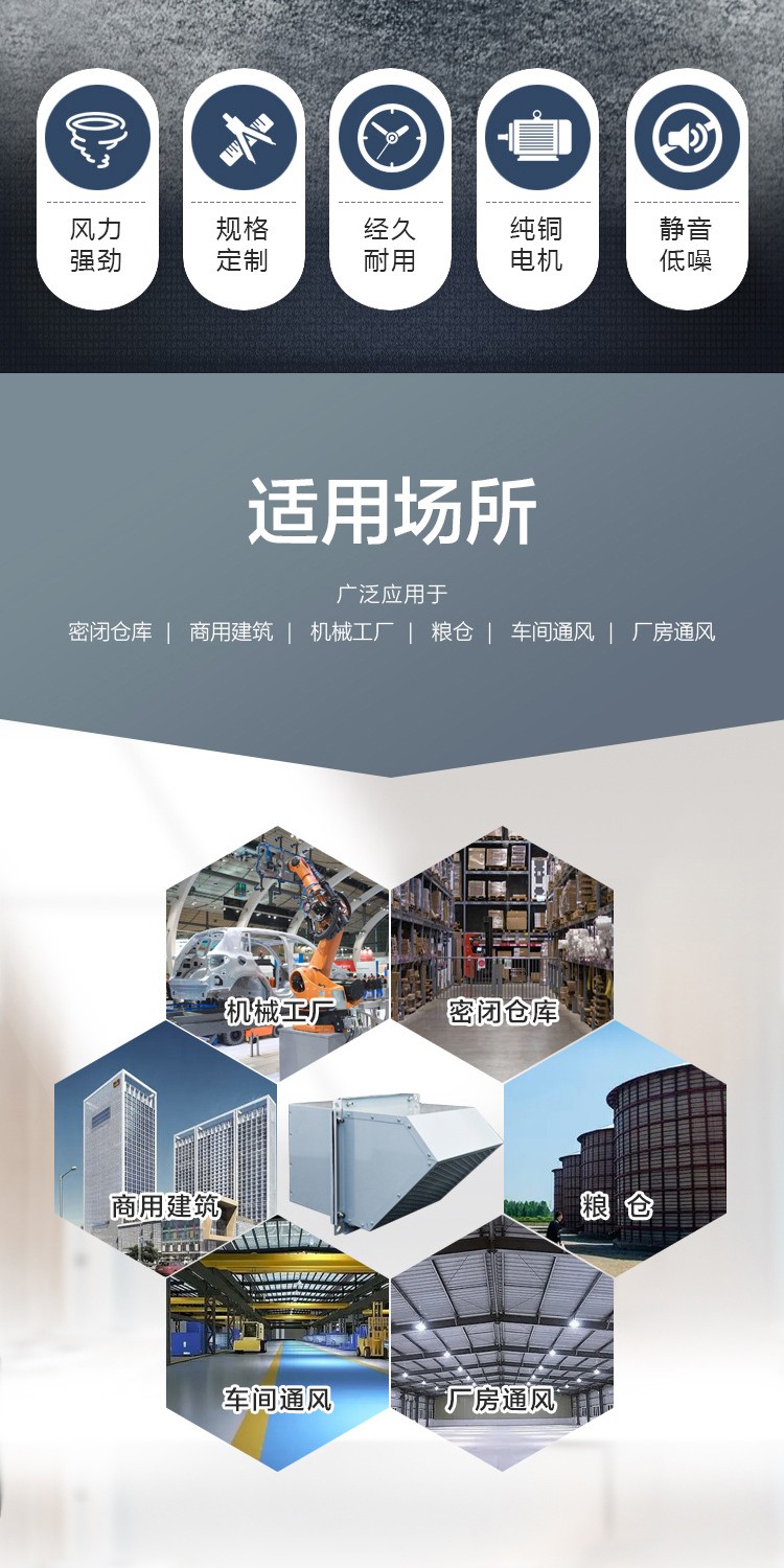 方形壁式軸流風(fēng)機的工作原理有哪些
